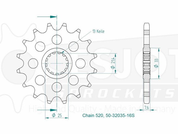 Kettenritzel Supersport 14 15 16 17 18 (520) Kawasaki ZX-6R / RR / Yamaha XTZ750 Tenere 3LD 3WM