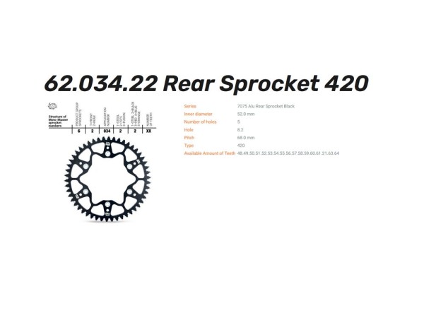 Kettenrad passend für SurRon Lightbee / LBX / L1E / Youth Alu 48 bis 64 Zähne (420)