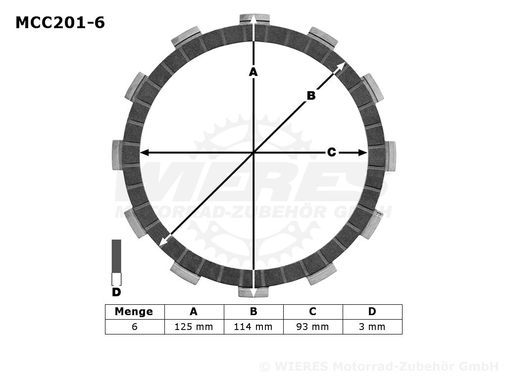 MCC-201 Vce Format